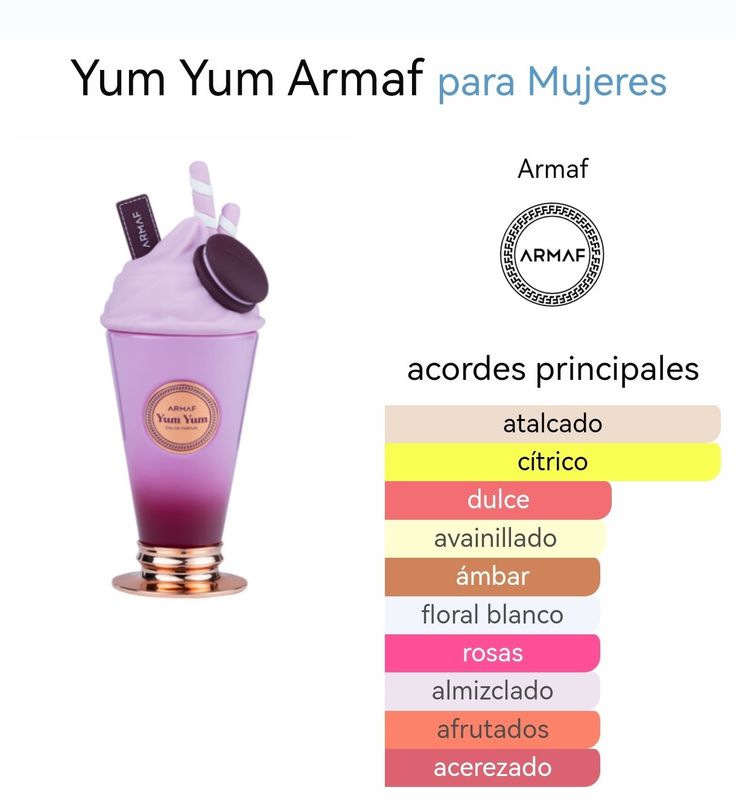Yum Yum By Armaf