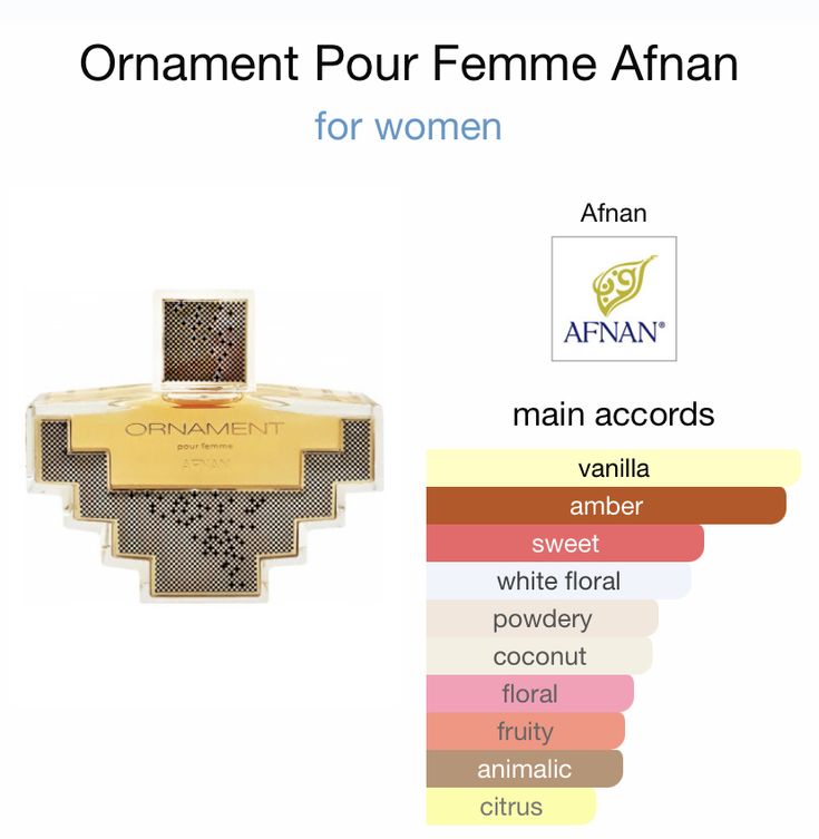 Ornament Unisex by Afnan